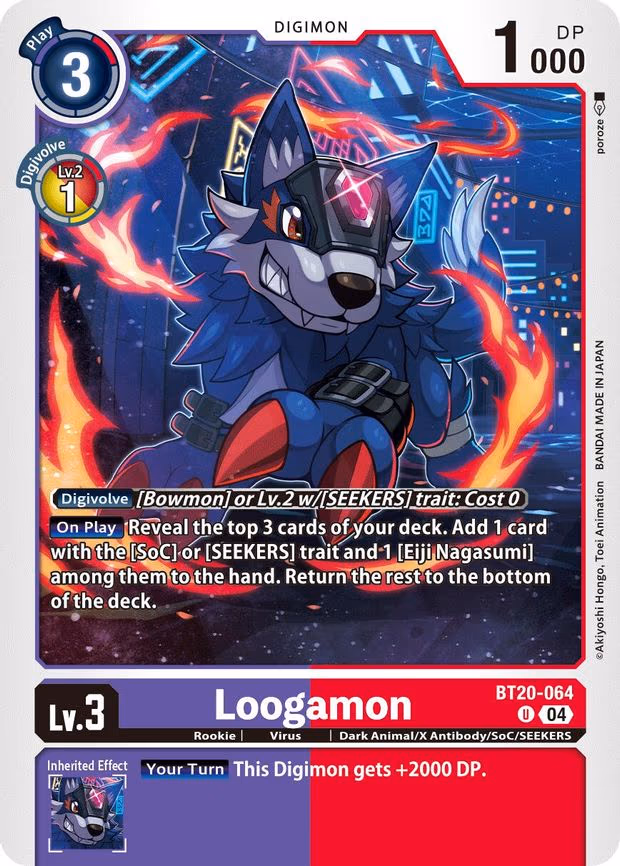 Loogamon