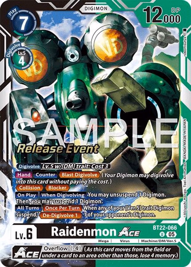 Raidenmon ACE