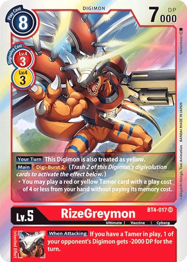 RizeGreymon