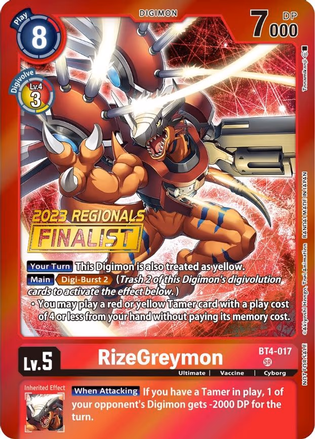 RizeGreymon