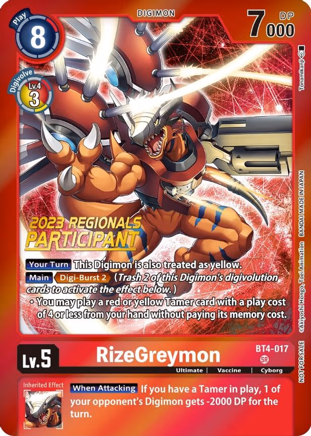 RizeGreymon