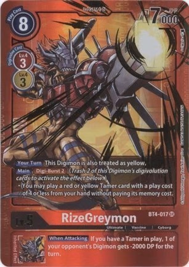 RizeGreymon