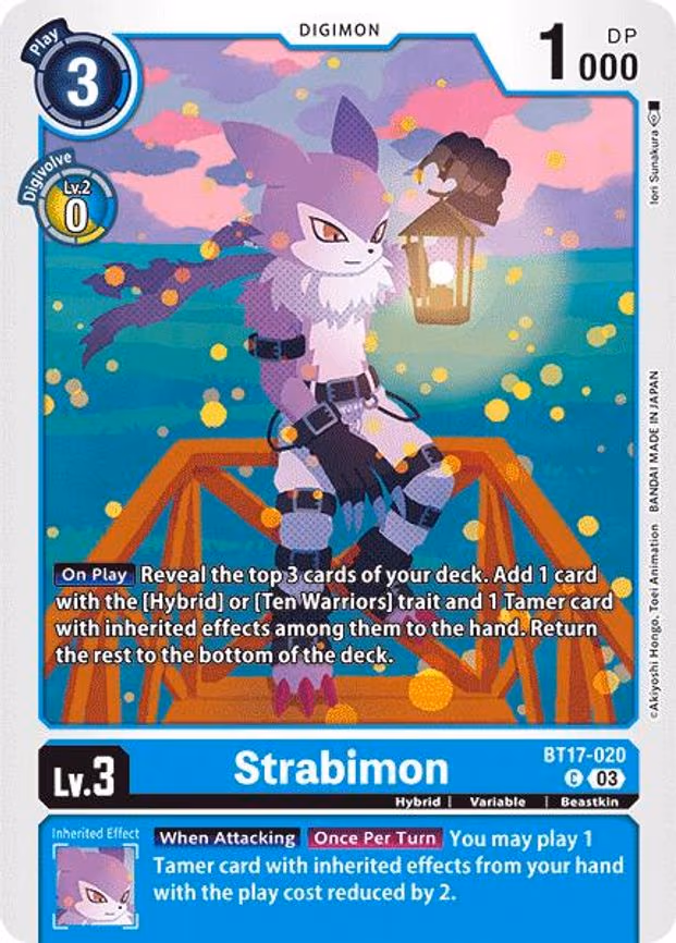 Strabimon