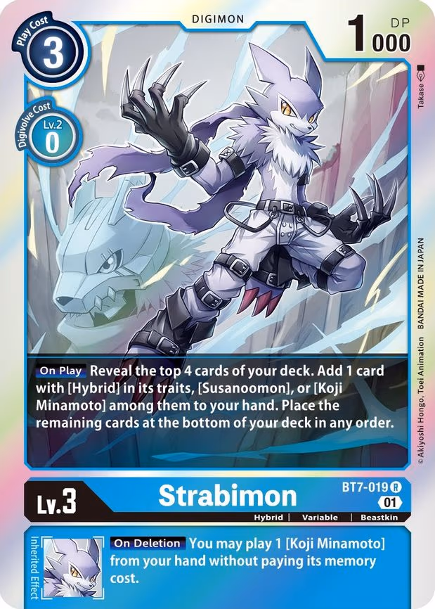 Strabimon