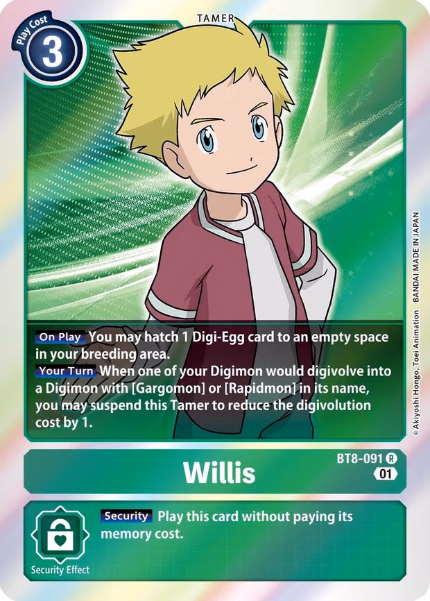 Willis