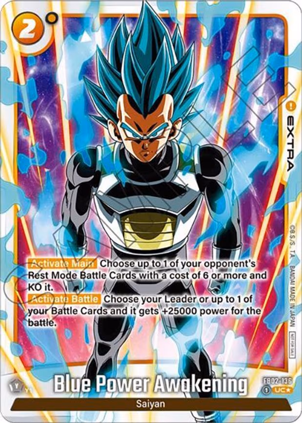 Blue Power Awakening