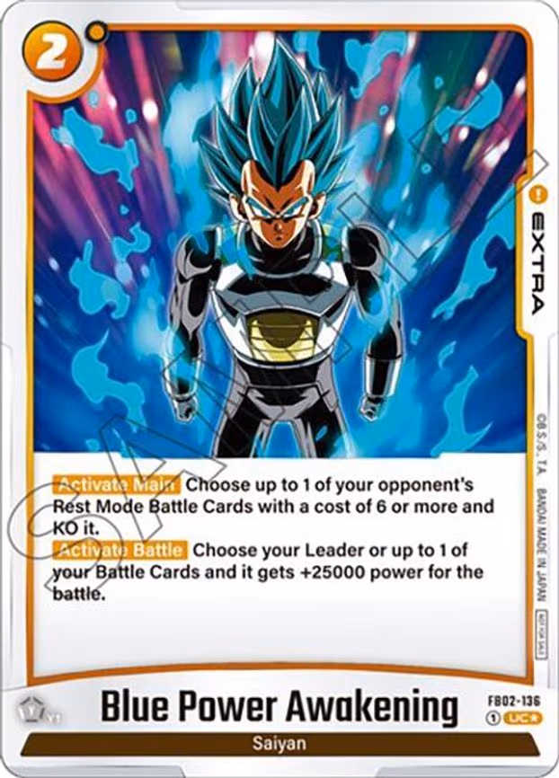 Blue Power Awakening