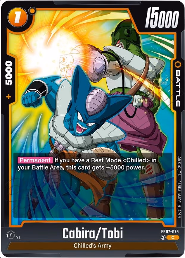 Cabira/Tobi