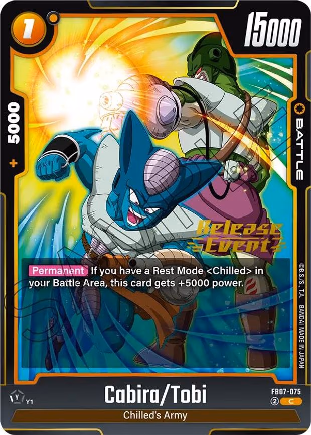 Cabira/Tobi