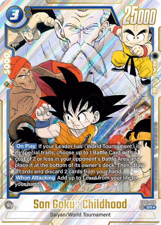 Son Goku