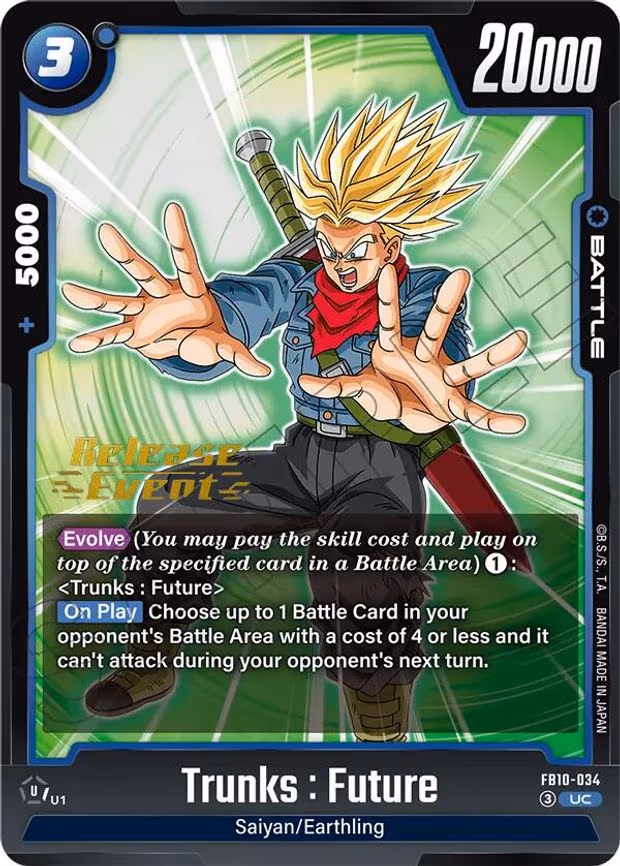 Trunks