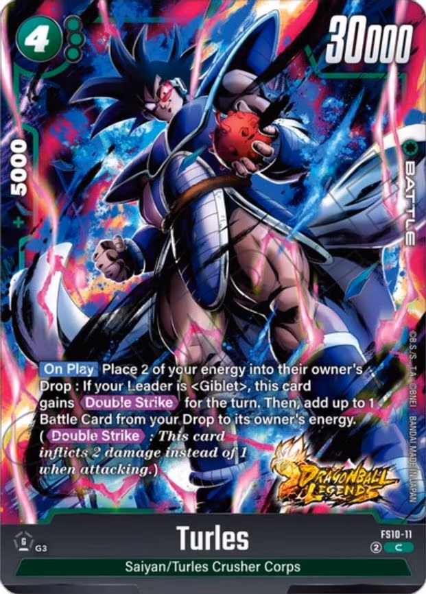 Turles