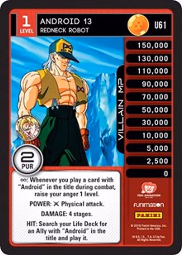 Android 13 - Redneck Robot