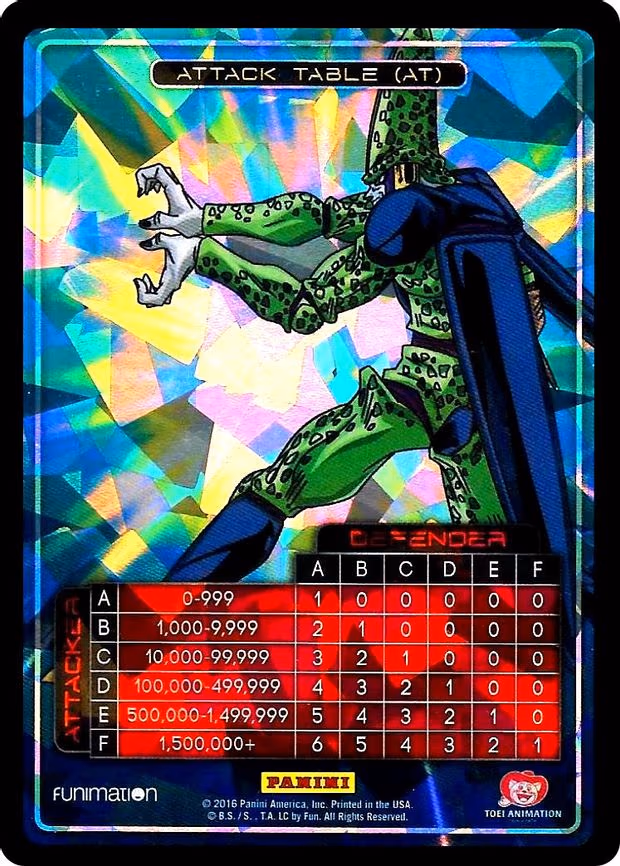 Attack Table: Awakening - Cell