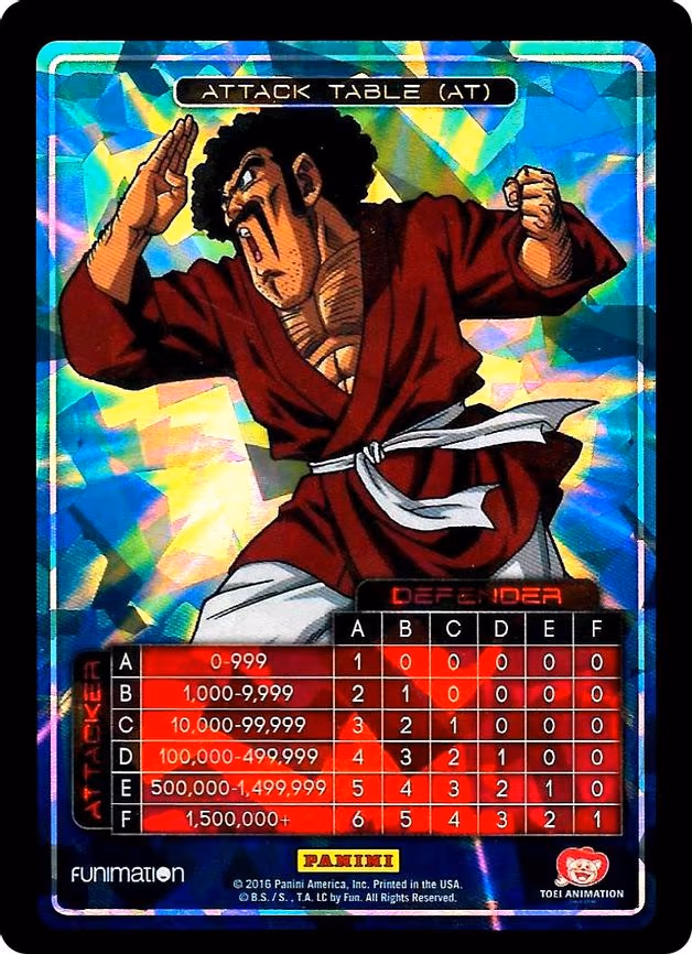 Attack Table: Awakening - Hercule