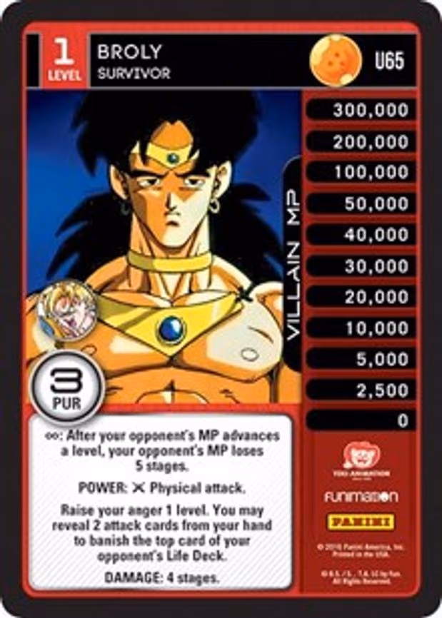 Broly - Survivor - Uncommon (U65)