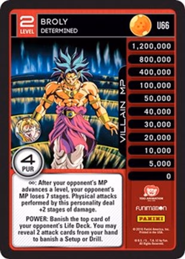 Broly - Determined - Uncommon (U66)