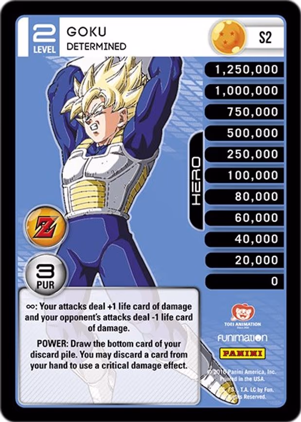 Goku - Determined