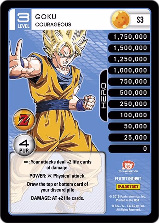 Goku - Courageous
