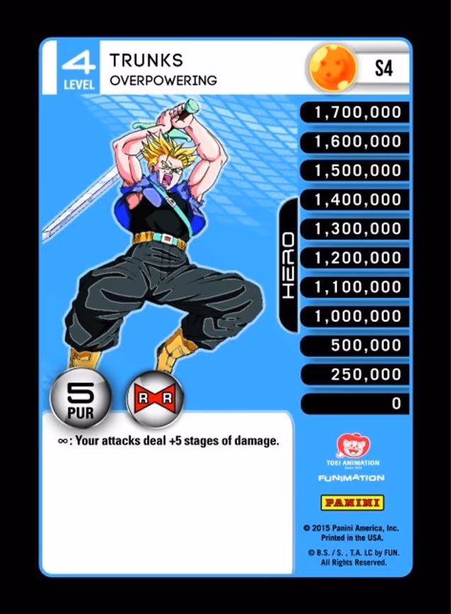 Trunks - Overpowering - Starter (S4)