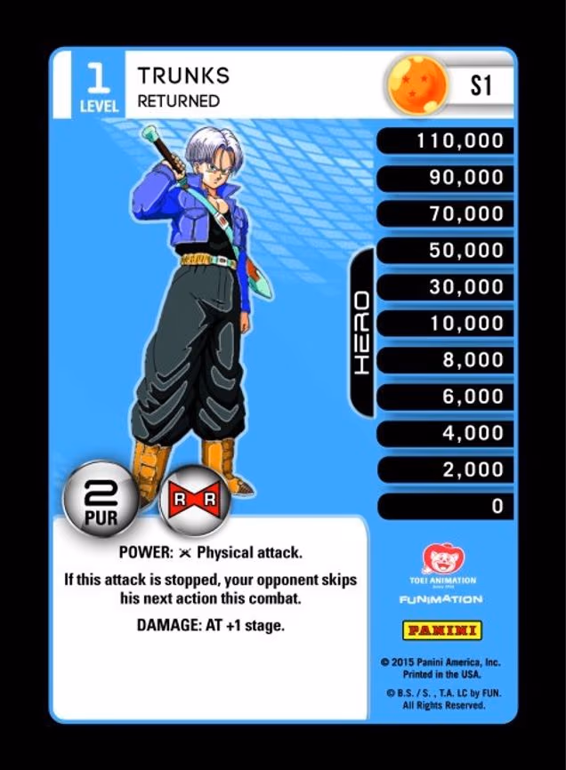 Trunks - Returned - Starter (S1)
