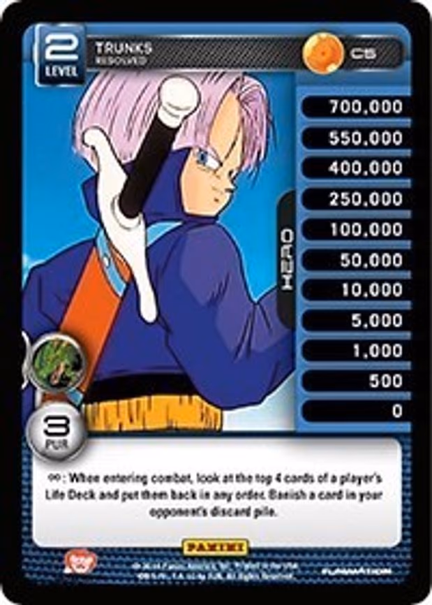 Trunks - Resolved - Common (C5)