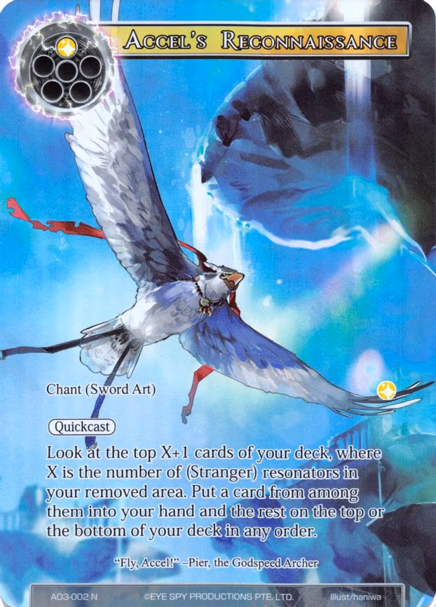 Accel's Reconnaissance