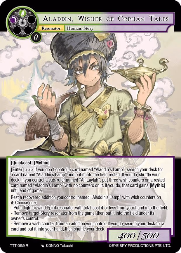 Aladdin, Wisher of Orphan Tales