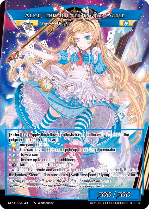 Alice in Wonderland // Alice, the Drifter in the World