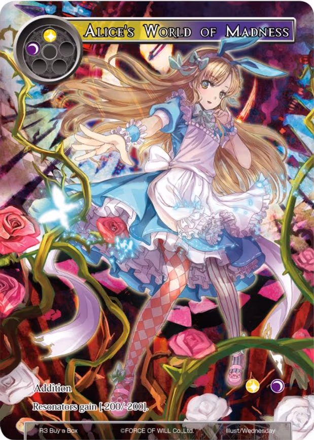 Alice's World of Madness