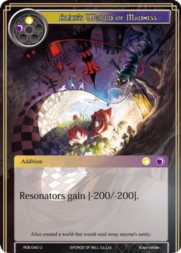 Alice's World of Madness