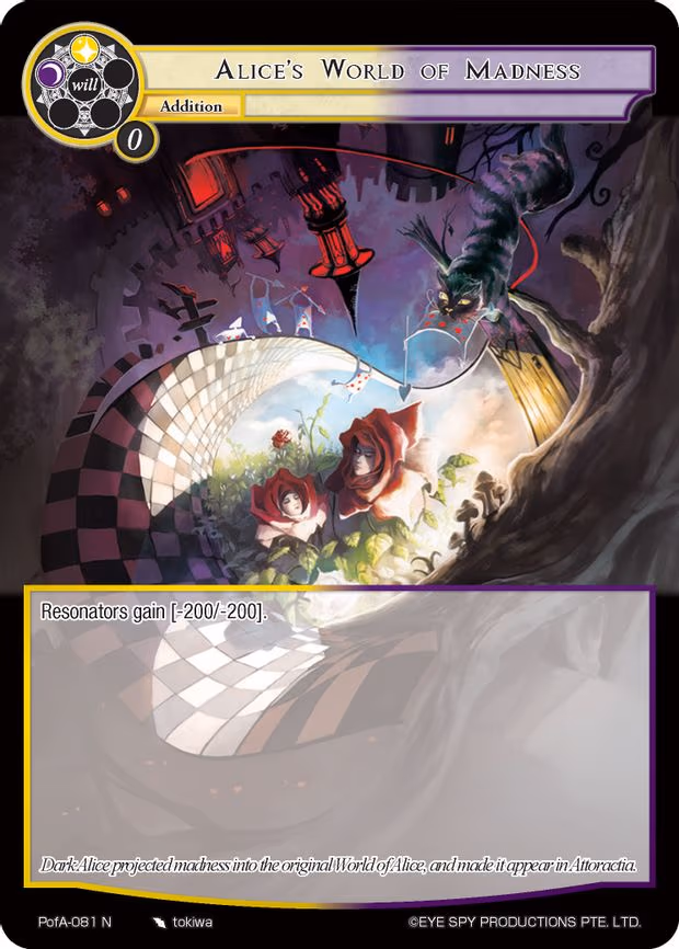 Alice's World of Madness