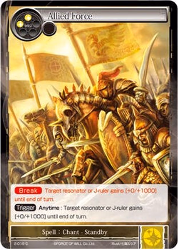 Allied Force