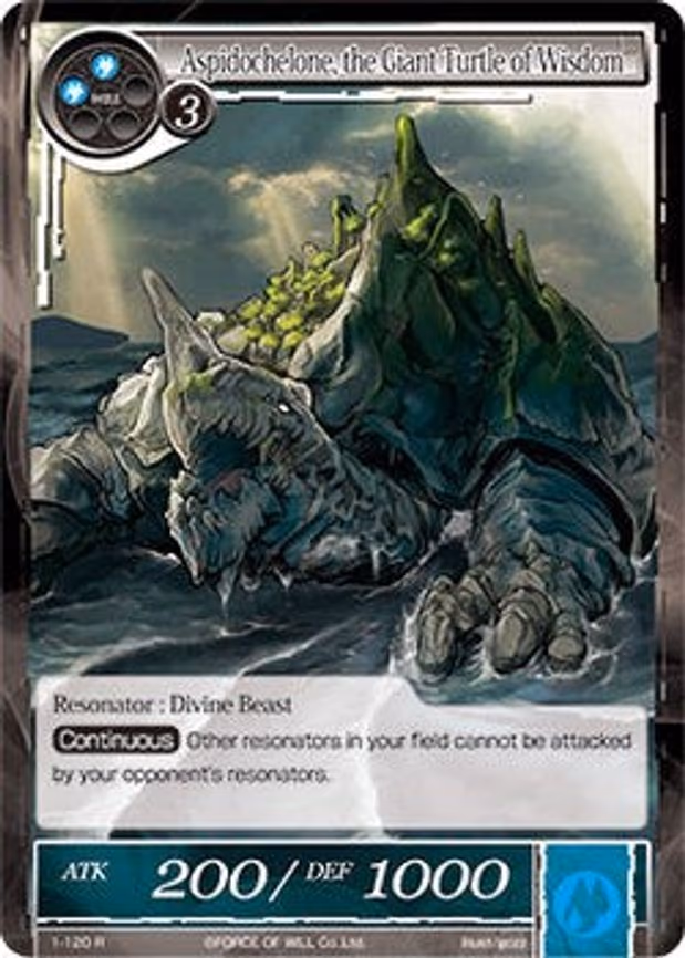 Aspidochelone, the Giant Turtle of Wisdom