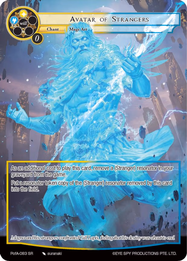 Avatar of Strangers
