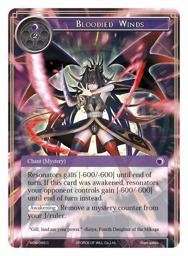 Bloodied Winds