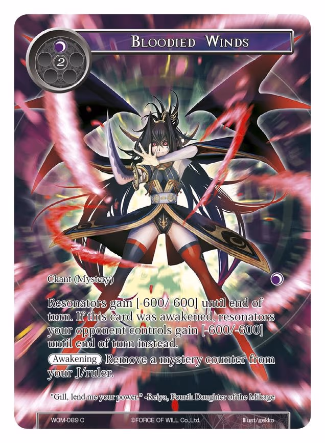 Bloodied Winds