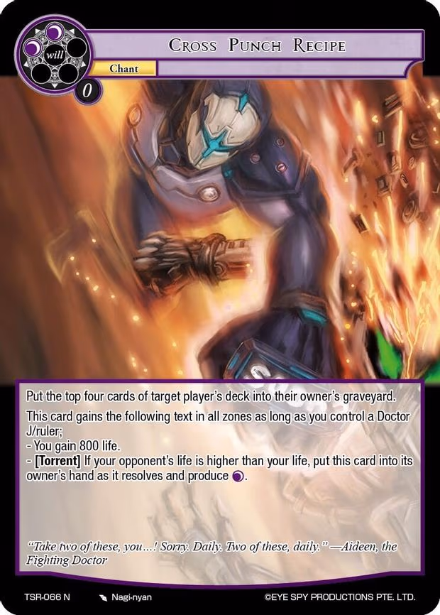 Cross Punch Recipe - Normal (TSR-066 N)