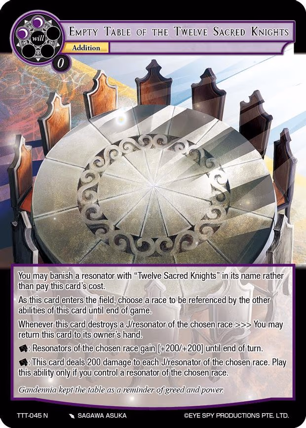 Empty Table of the Twelve Sacred Knights - Normal (TTT-045 N)