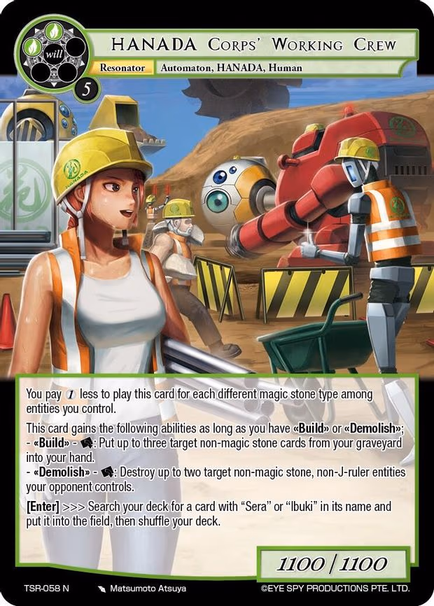 HANADA Corps' Working Crew - Normal (TSR-058 N)