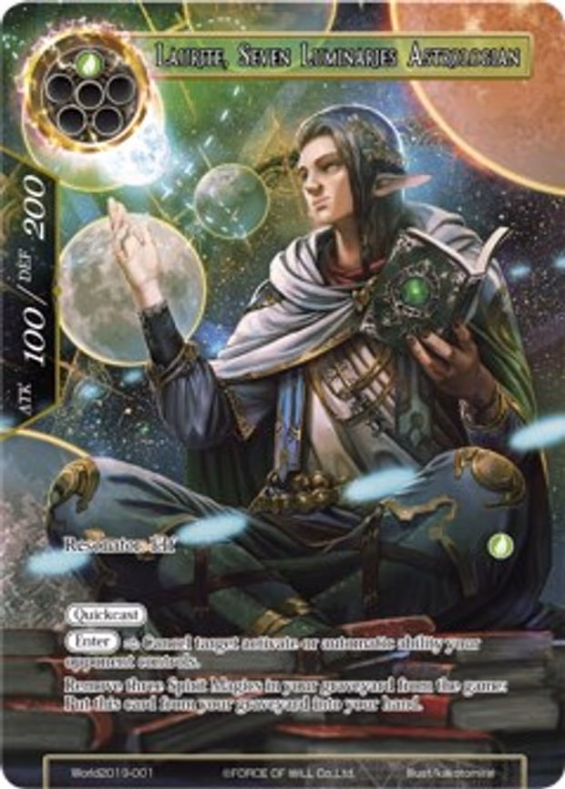 Laurite, Seven Luminaries Astrologian