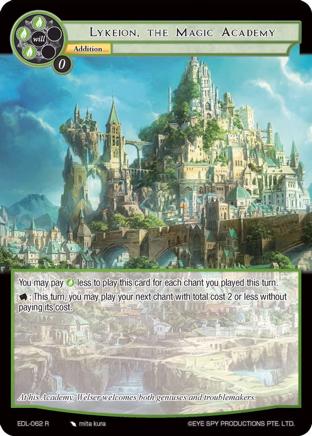 Lykeion, the Magic Academy