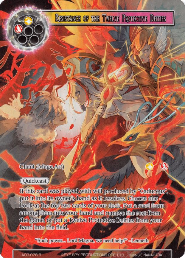Resistance of the Twelve Protective Deities