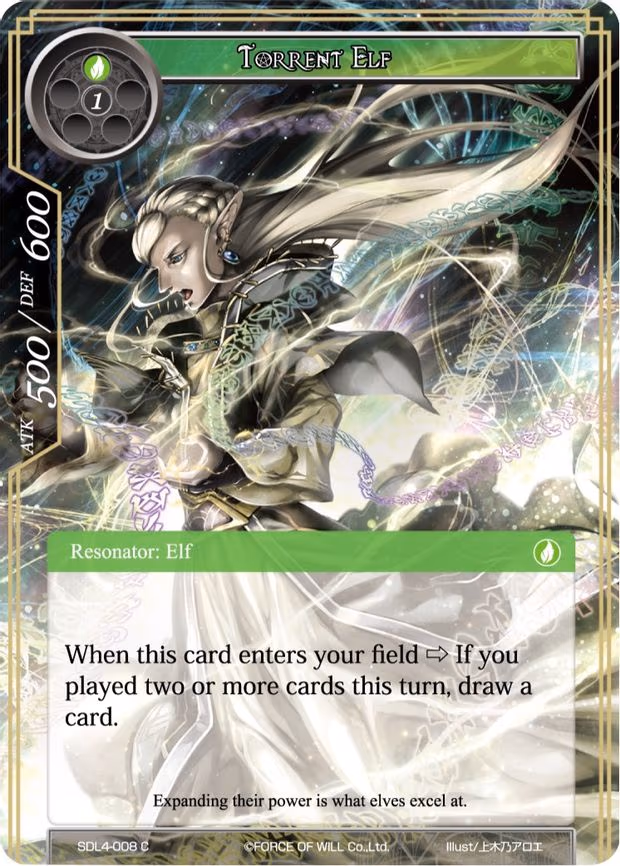 Torrent Elf