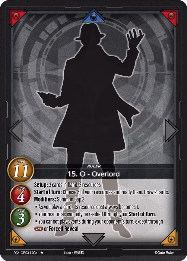 15. O - Overlord