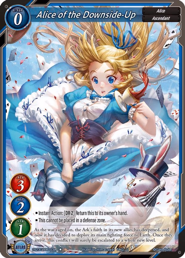 Alice of the Downside-Up