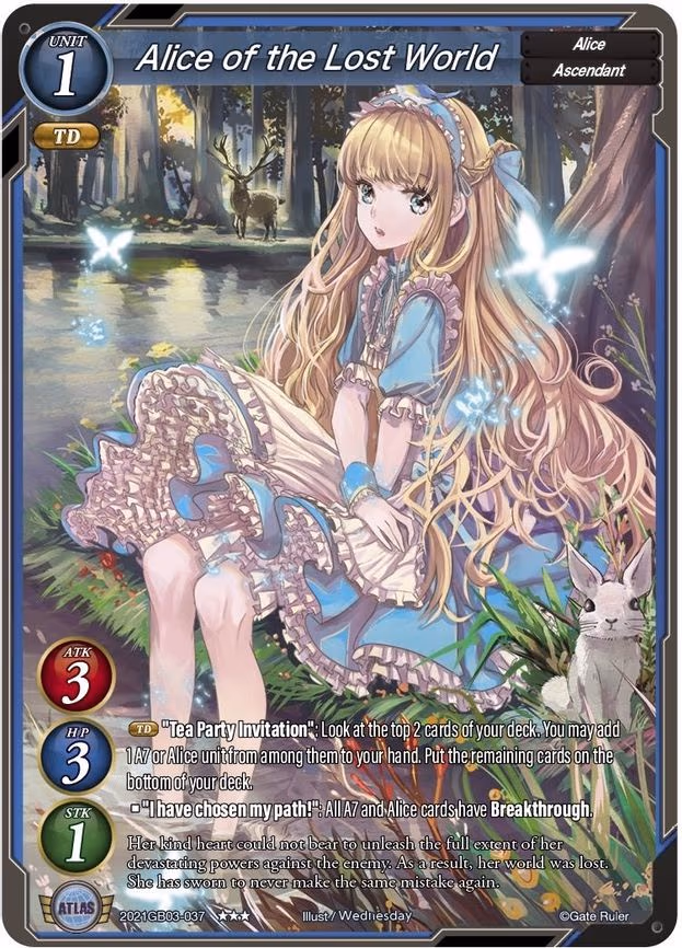 Alice of the Lost World