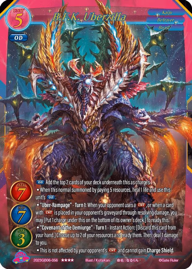 B.F.K. Uberzilla