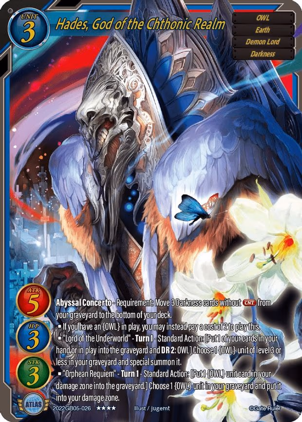 Hades, God of the Chthonic Realm