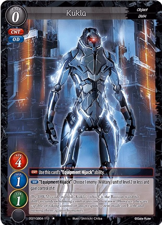 Kukla - 1-Star (2021GB04-112)